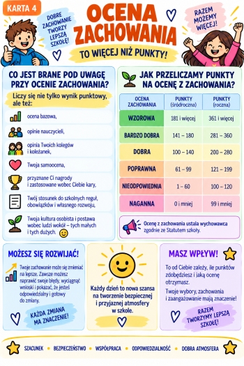Karta_4_Ocena_zachowania_FINAL