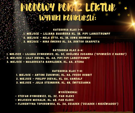 MODOWY POKAZ LEKTUR 2025